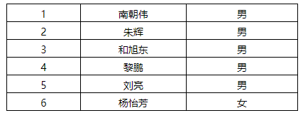 1655275724753142.png image.png