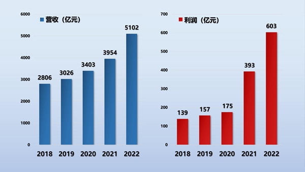 1673492913299908.jpeg 20230112085928_54994.jpg