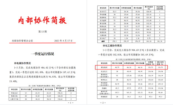 1682661442905213.png 內部協(xié)作.png