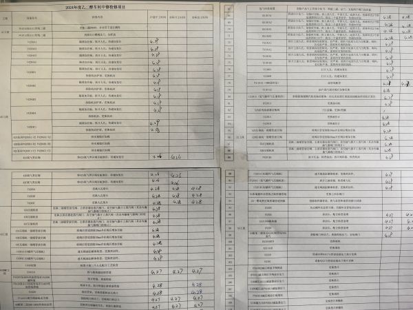 1714352267365391.jpeg 檢修項(xiàng)目清單.jpg